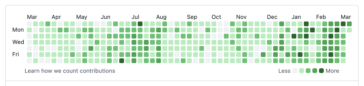 Upload 20260309192251 Fab998f5187d590e